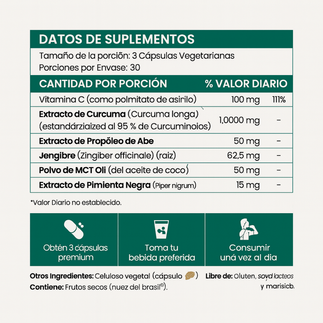 Cápsulas De Curcumina De Cúrcuma (1000 mg - x60)