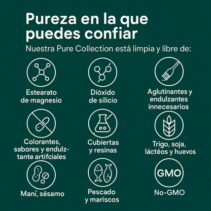 Cápsulas De Curcumina De Cúrcuma (1000 mg - x60)